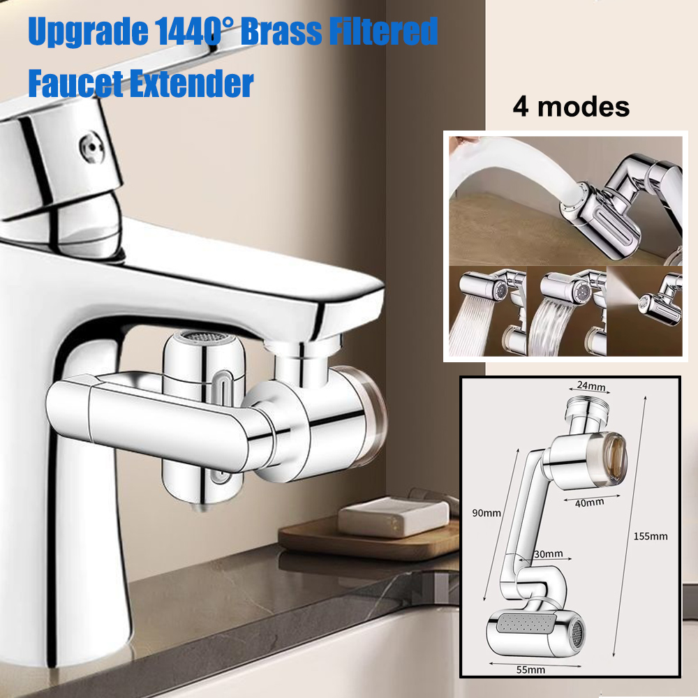 Kitchen Appliances Unit - New Metal 1440° Swivel Universal Kitchen