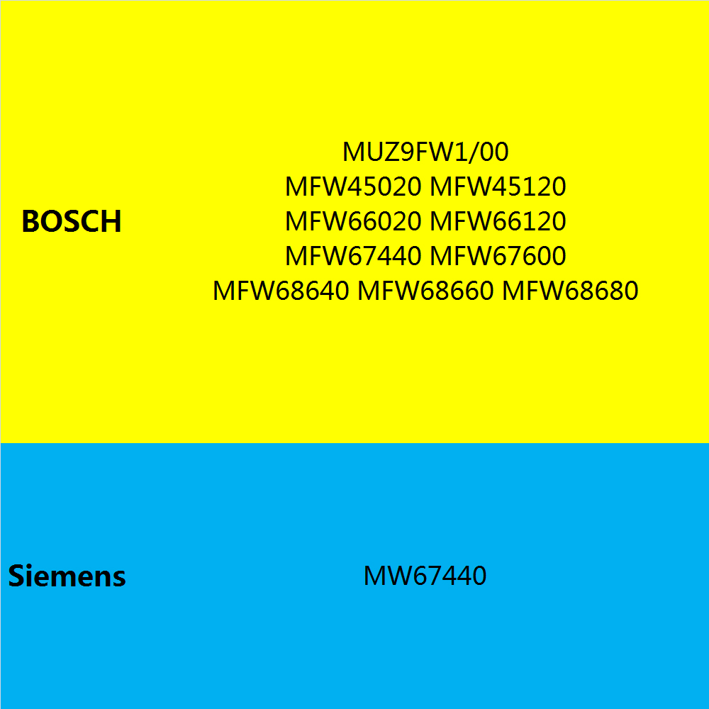 Meat Grinder Gear Assembly for - Kitchen Appliances Bosch ulasan dan harga