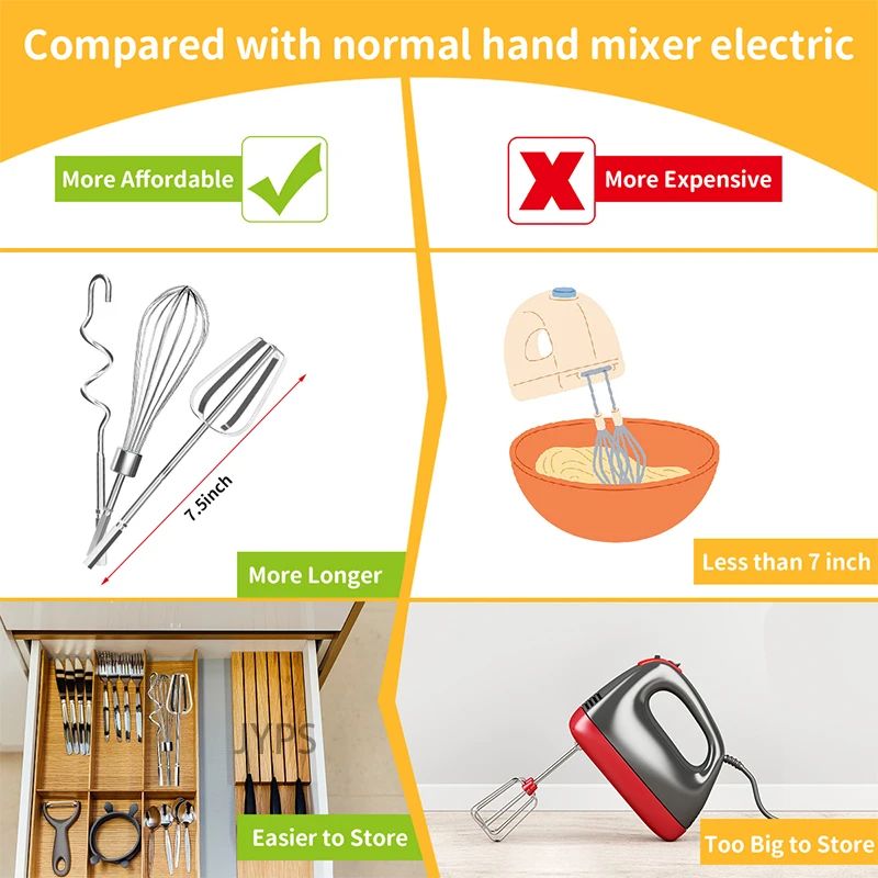 Stainless Steel Egg Beater Whi - Hand Mixer Electric ulasan dan harga