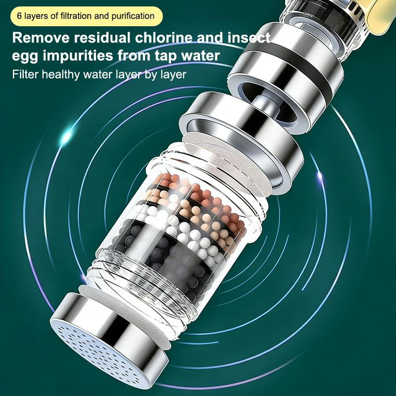 SU 360° Rotatable 6 Layers Fau - Kitchen Appliances Garage ulasan dan harga