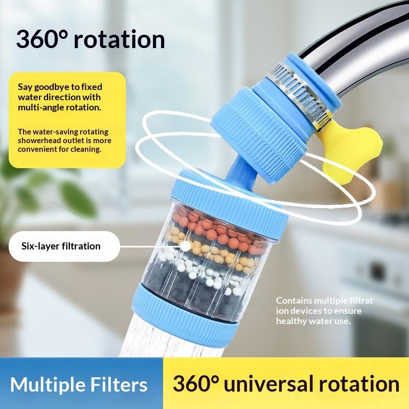 Faucet Water Filter 360 Rotati - Kitchen Appliances Unit ulasan dan harga