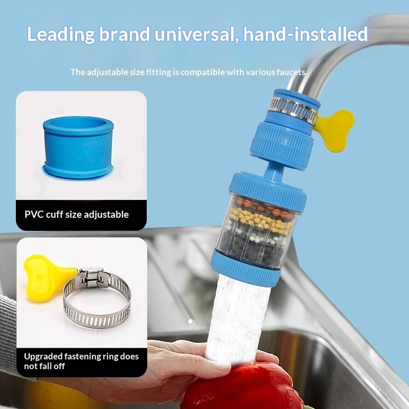 Faucet Water Filter 360 Rotati - Kitchen Appliances Unit ulasan dan harga